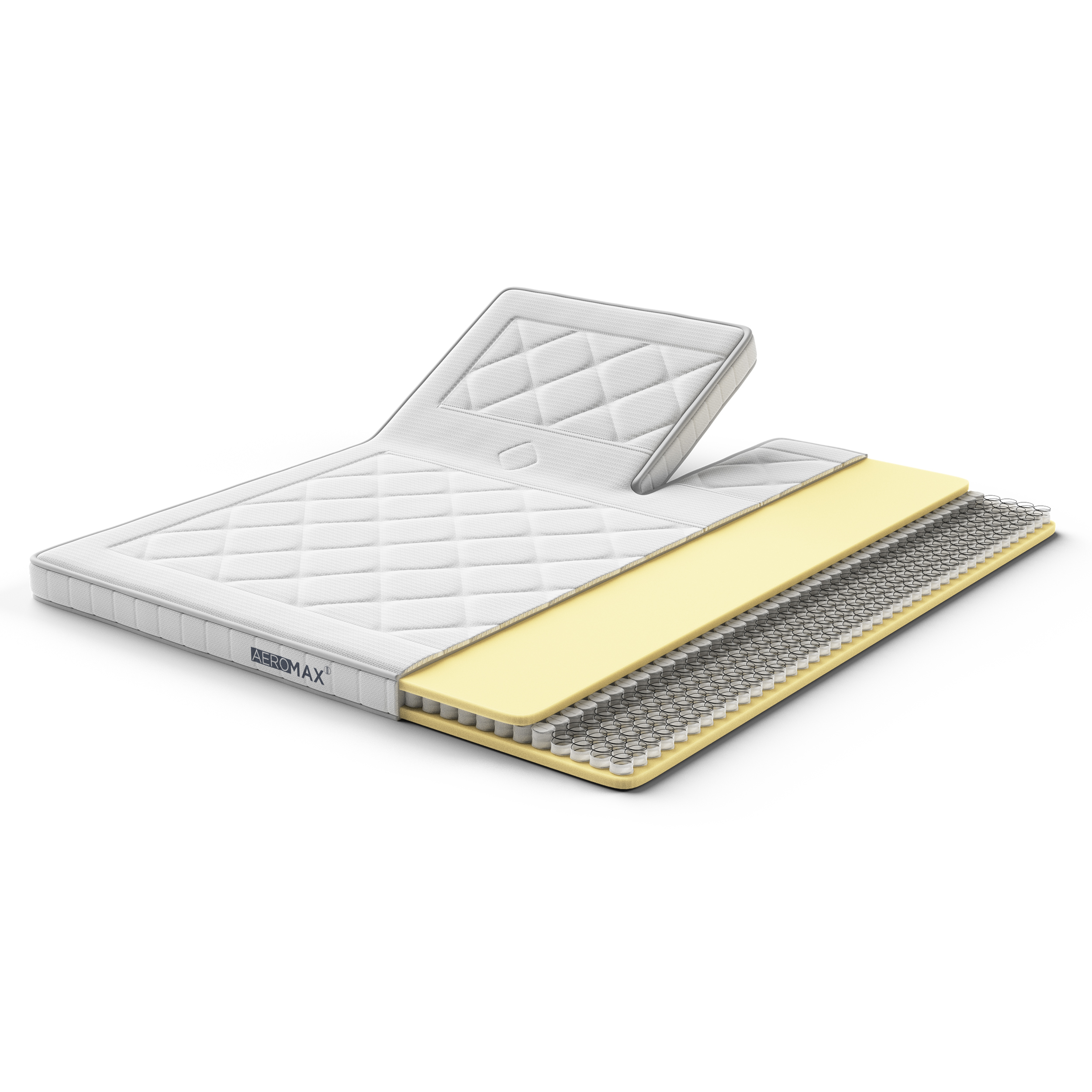 Aeromax Comfort    -split Top 180x200 2x25   Poly