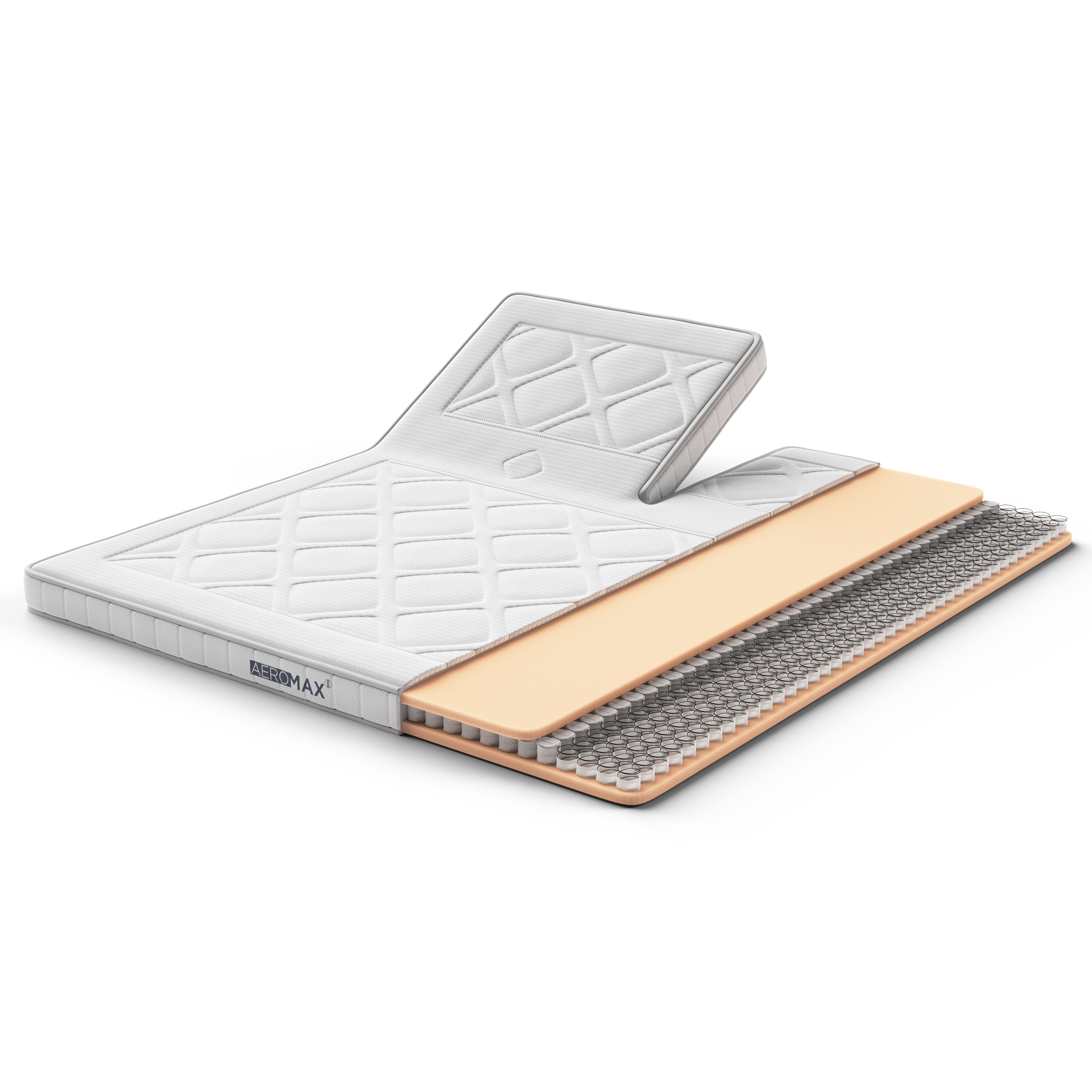 Aeromax Support   -split Top 180x200 2x25   Visco